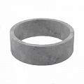 Кольца железобетонные Кольца железобетонные